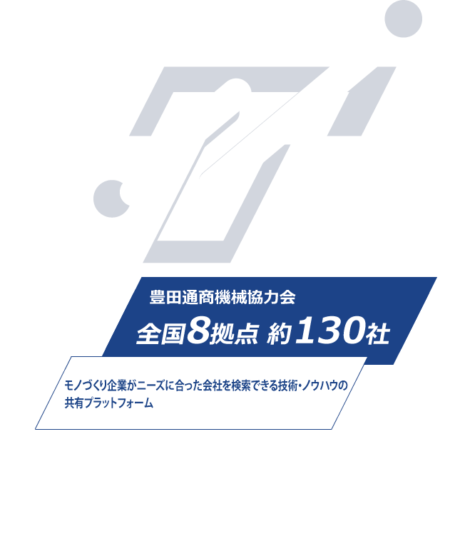 全国8拠点 約100社 モノづくり企業がニーズに合った会社を検索できる技術・ノウハウの共有プラットフォーム