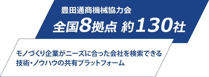 全国8拠点 約130社 モノづくり企業がニーズに合った会社を検索できる技術・ノウハウの共有プラットフォーム